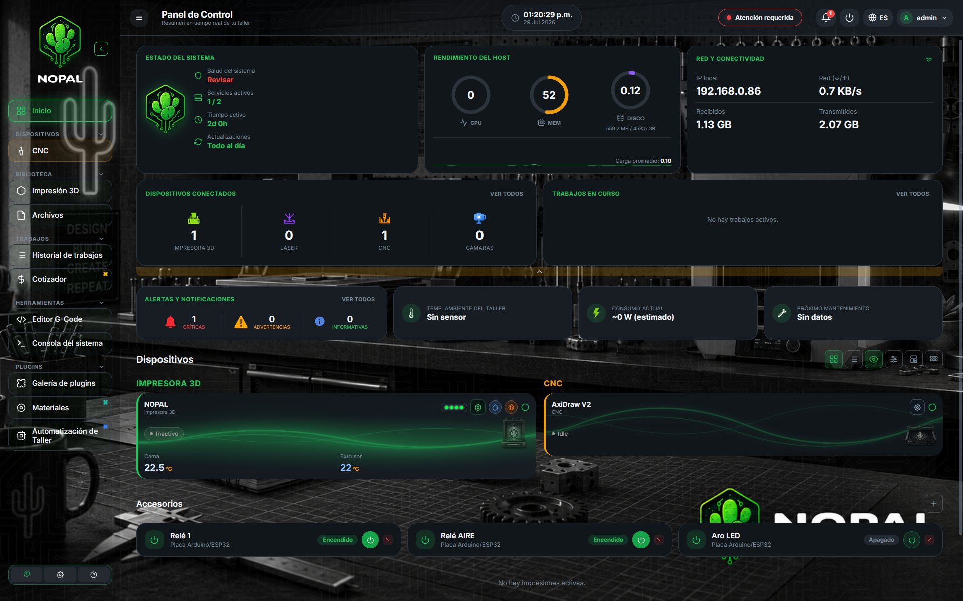 Dashboard de NOPAL